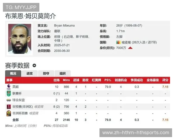 2014年英超最佳球员评选及表现回顾