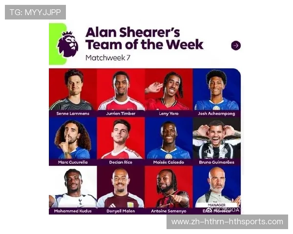 英超球员希姓球员名单与比赛数据统计