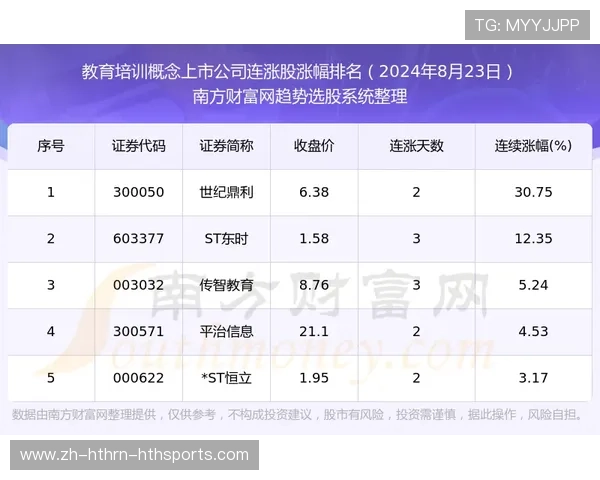 法甲球队青训体系2024年度数据汇总与成果评估