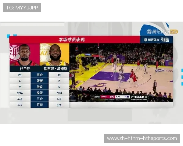 火箭队与湖人比赛赛况回顾及两队对比解析